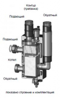 Разделитель гидравлический Meibes МНK 25 (2 м³/час, 60 кВт при 25 °C), Ду25